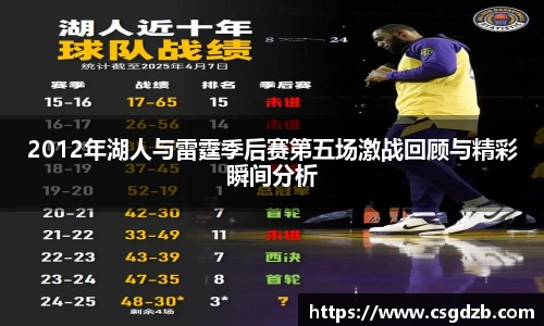 2012年湖人与雷霆季后赛第五场激战回顾与精彩瞬间分析